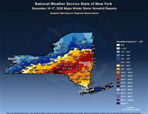 albany ny snowfall total today.